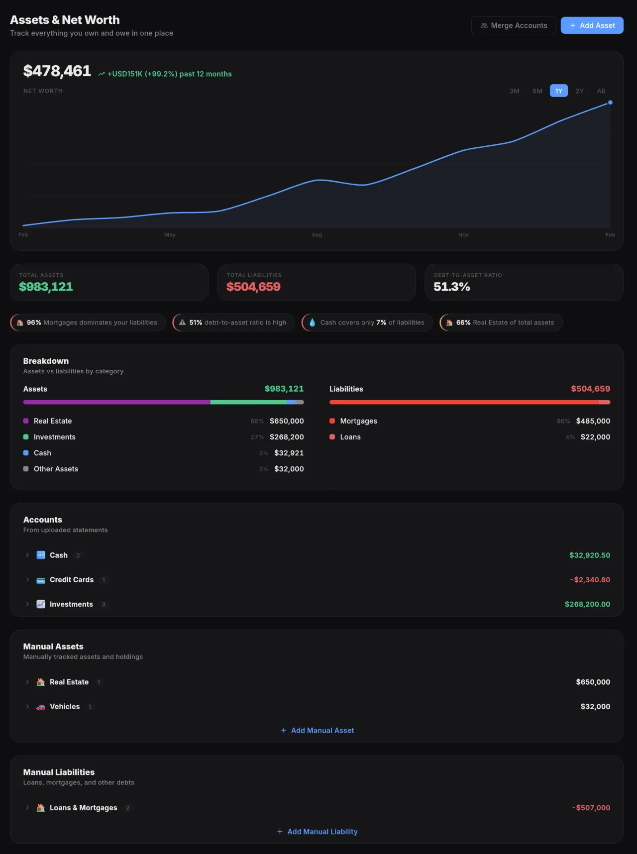 Your complete financial picture, updated live